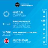 Презервативи - EXS Nano Thin, 48 шт.