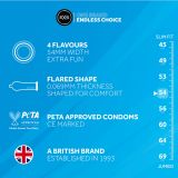 Презервативи - EXS Mix Flavoured, 48 шт.