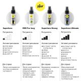 Спрей-пролонгатор pjur Superhero Strong Spray 20 ml (м'яте паковання!!!)