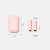 Комплект вібраторів на палець з електростимуляцією KISSTOY Viva Pods, зарядний бокс