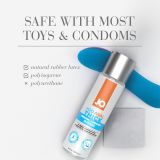 Анальная смазка System JO ANAL H2O - THICK (60 мл) на водной основе