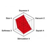 Мастурбатор "Tenga Double Hole Cup", 15х6 см