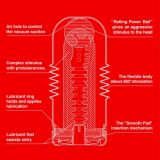 Мастурбатор Tenga Rolling Head Cup