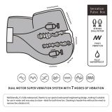 Мастурбатор - Streetgirl's 01 Dual Motor Sensation Pulse