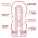 Мастурбатор-імітатор орального сексу Tenga Deep Throat Cup, 18х7, 5 см