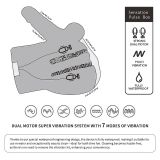 Мастурбатор - Streetgirl's Dual Motor Sensation Pulse With Dildo