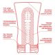 Мастурбатор Tenga US Soft Tube Cup (мягкая подушечка большая) сдавливаемая