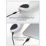 PET Mega-Bator Pussy White/Cle