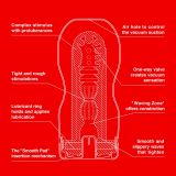 Tenga - Original Vacuum Cup Rainbow Unite with Pride - мастурбатор