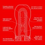 Мастурбатор Tenga Deep Throat (Original Vacuum) Cup