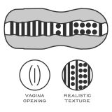 Мастурбатор - Sex In A Can Vagina Lotus Tunnel