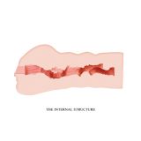 Мастурбатор - Crazy Bull Mavis Pocket Masturbator