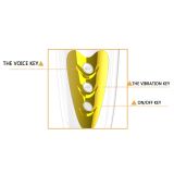 Мастурбатор вагина - Men's Stroker, 12 function