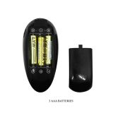 Мастурбатор - Crazy Bull Promice To Satisfy All Appetites