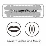 Мастурбатор - Virgin-Skin Blowout Stroker Vagina and Mouth