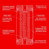 Мастурбатор Tenga Double Hole Cup
