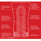 Мастурбатор Tenga Soft Tube Cup, 18х7 см