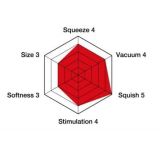 Мастурбатор Tenga Air Cushion Cup, 15х6 см