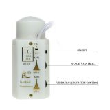 Мастурбатор - Boeing Girl Vibration Rotation Sex Talk