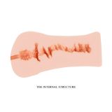 Мастурбатор - Crazy Bull Miriam Pocket Masturbator