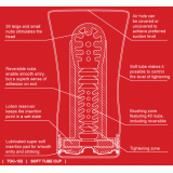 Мастурбатор Tenga Soft Tube Cup, 15Х6 см