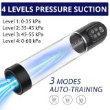 Вакуумна помпа - Automatic Penis Pump For Enlargement & Masturbator Erospace Men’s Play B13