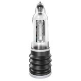Чоловіча помпа - Hydromax5 clear Penispump