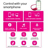 Віброяйце - App Love Egg