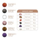 Набір вагінальних кульок - Adrien Lastic Harmony Stones