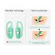 Magic Motion Kegel Rejuve - смарт-тренажер Кегеля, 6х2.8 см