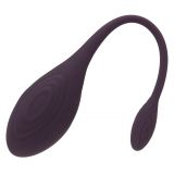 Vaginal Trainers Love Egg Vaginal Trainers Love Egg