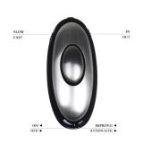 Набір для електростимуляції - French Impulsion