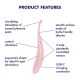 Вібратор Satisfyer Tip Tease Rose