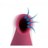 Shegasm Intense 2 in 1 Clit Stimulator - жіночий стимулятор з вакуумом, 19.7х4.4 см