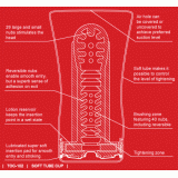 Мастурбатор TENGA SOFT TUBE CUP
