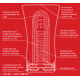 Мастурбатор TENGA SOFT TUBE CUP