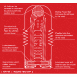 Мастурбатор TENGA ROLLING HEAD CUP