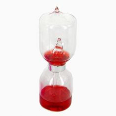 Індикатор Любові Віллі